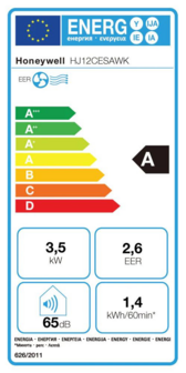 Honeywell HJ12CESAWK mobiele airco 12000 BTU energielabel a