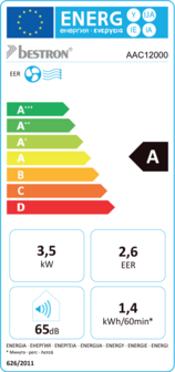 Bestron AAC12000 mobiele airco 12000 BTU energielabel A