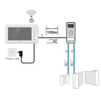 Avidsen 112302 Elia Smart 2 Wifi bedrade intercom met camera + app bedrading schema