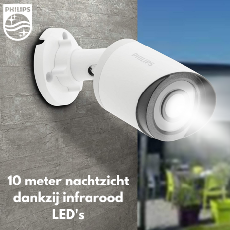 Philips WelcomeEye Cam met 10 meter nachtzicht