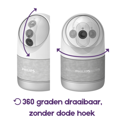 Philips WelcomeEye Look gemotoriseerde Wi-Fi binnencamera 2k