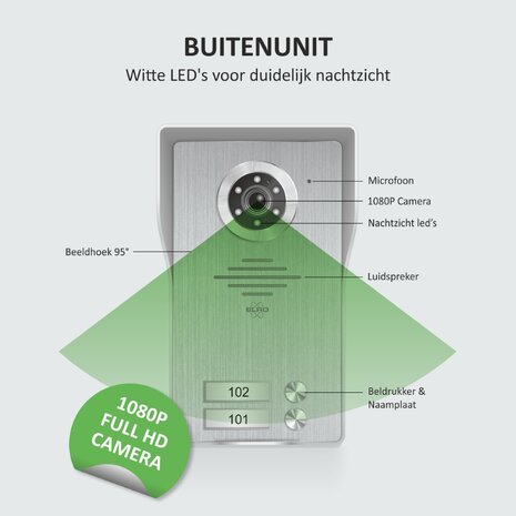 Elro DV4000IP4 bedrade intercom deurbel voor 4 appartementen met schermen en app buitenunit